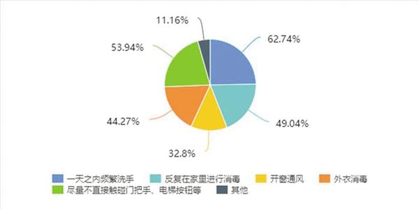 周口市多少人口_华中人口最多的5个城市 第3是郑州,第2是武汉