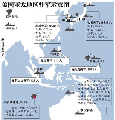 美国防长称加强驻亚太海军实力